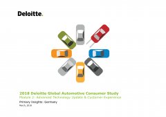 Topstep platform compatibility and brokers